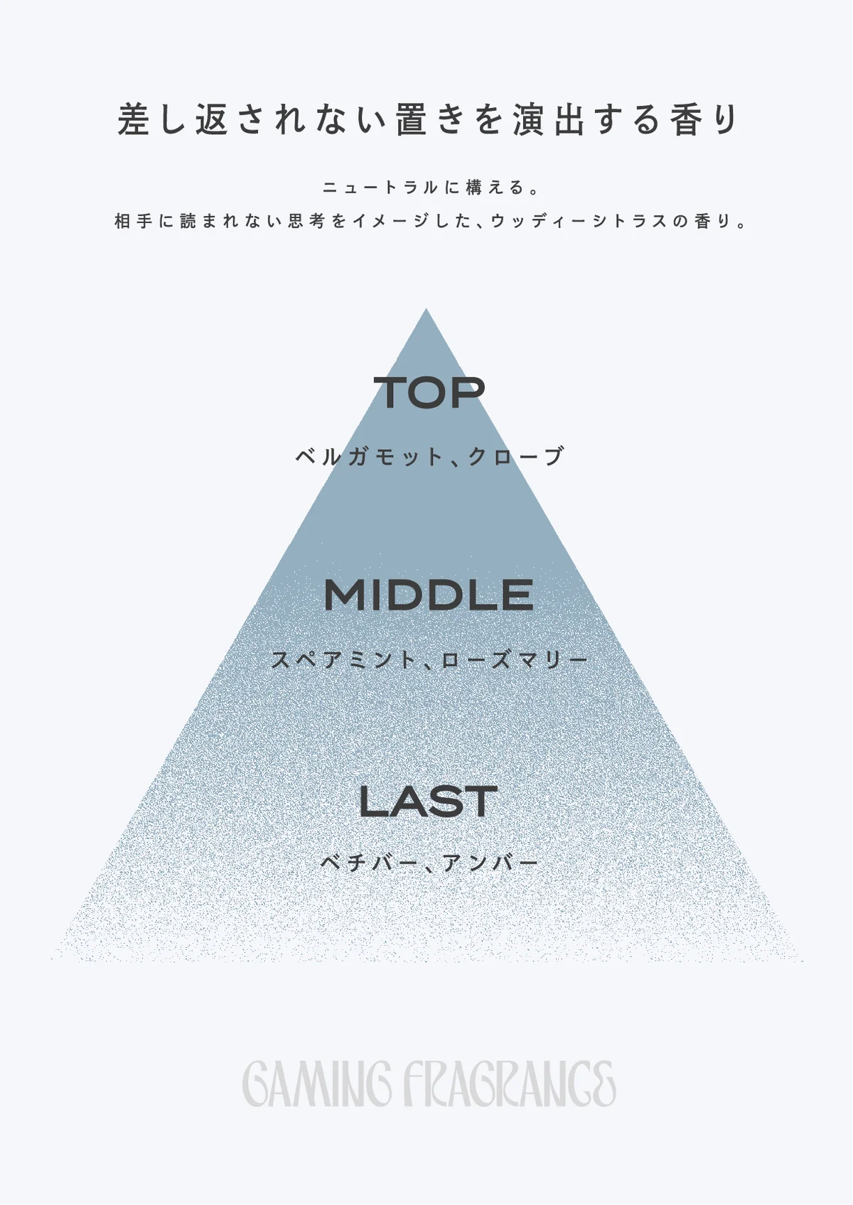『スト6』ファンがざわついた“キャラのムーブを香りにする”フレグランス、7月16日（木）より予約受付開始 画像 8