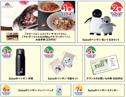 「Suicaの夏まつり Powered by JR-Cross」をJR東京駅で開催　新商品ラインアップを公開 画像 25
