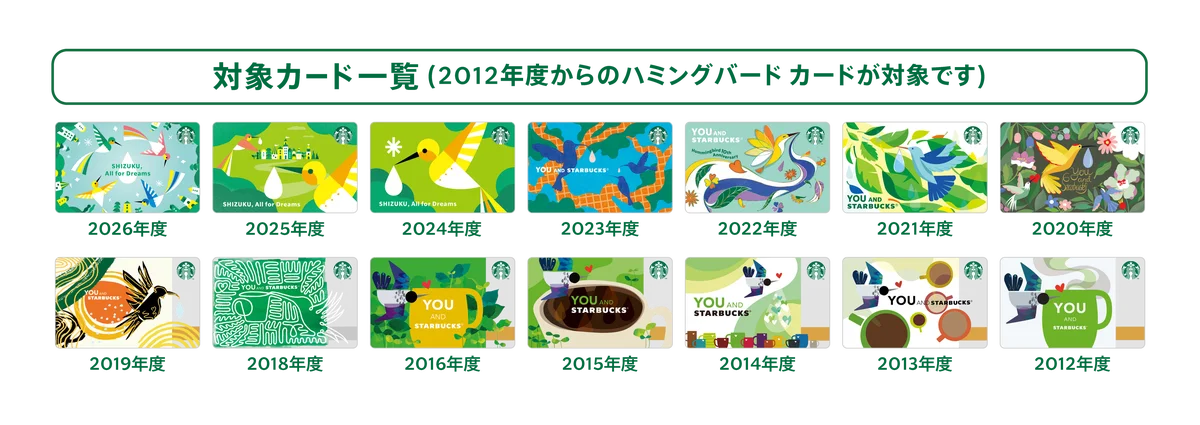 未来を支える子ども・若者をサポート「Starbucks Youth Program」開始 画像 8