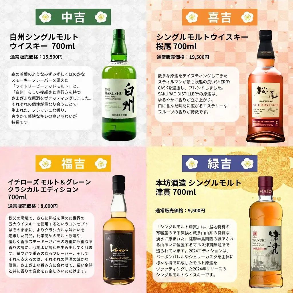 【山崎 LIMITED EDITION 2016 登場】限定566口の真剣勝負。レア銘柄が狙える「夏祭り黄金みくじ」　７月１６日販売開始 画像 5