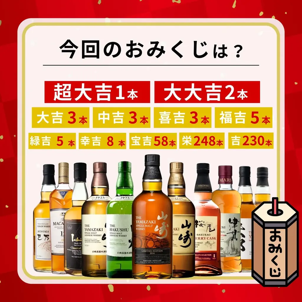 【山崎 LIMITED EDITION 2016 登場】限定566口の真剣勝負。レア銘柄が狙える「夏祭り黄金みくじ」　７月１６日販売開始 画像 7