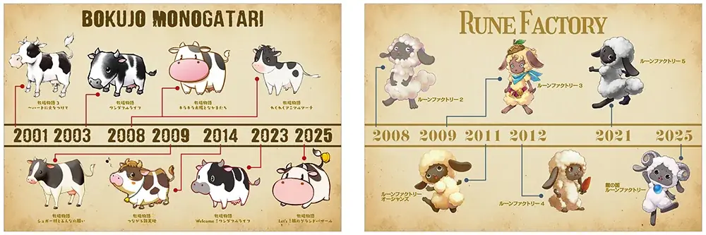 「牧場物語」30周年＆「ルーンファクトリー」20周年を記念した描き下ろしグッズを含む新商品が、アニメイトで8月1日発売！　さらに、特典がもらえるフェアや画廊開催 画像 8