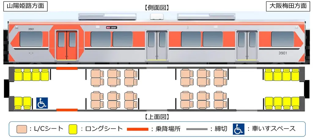 新型急行用車両3000系に導入する当社初の座席指定サービス 名称を「らくやんシート」に決定！ 大阪梅田駅～山陽姫路駅間でサービスを提供！ 画像 4