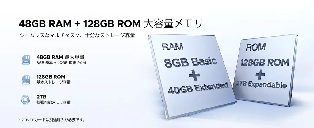 【Amazon26％OFF限定・5日間限定】人気の10インチAndroid 16タブレット「P10 セット版」。通常22,900円→16,900円の在庫一掃セール開催中 画像 5