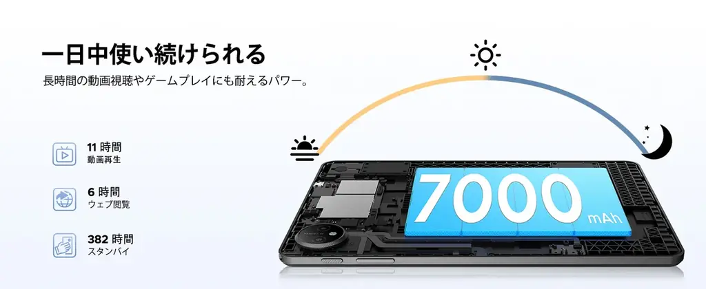 【Amazon26％OFF限定・5日間限定】人気の10インチAndroid 16タブレット「P10 セット版」。通常22,900円→16,900円の在庫一掃セール開催中 画像 6