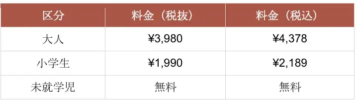 うなぎ食べ放題・七輪炭火焼き『万福屋』/土用の丑の日2026年7月26日(日)横浜にてオープン。ワンドリンク無料のキャンペーン開催決定！。 画像 3