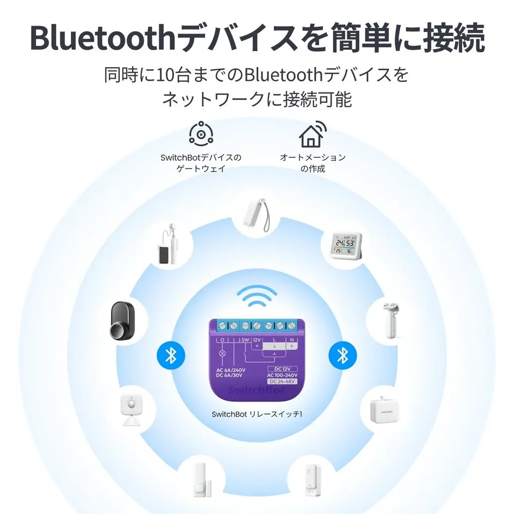 【SwitchBot】今ある照明・設備を買い替えずにスマート化。埋め込み型スマートリレー「リレースイッチ1」が期間限定12％OFF 画像 4