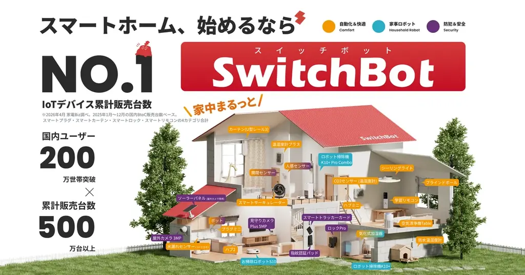 【SwitchBot】今ある照明・設備を買い替えずにスマート化。埋め込み型スマートリレー「リレースイッチ1」が期間限定12％OFF 画像 8
