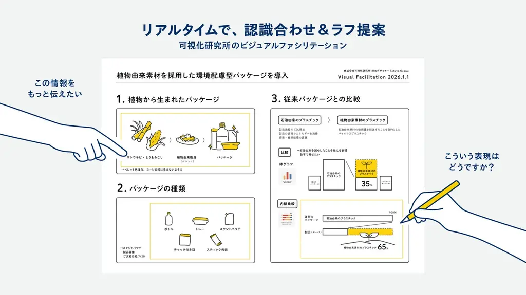 プレスリリース用図解・イラスト3枚セットプランを提供開始 画像 2