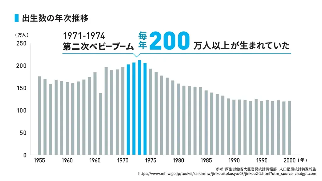 プレスリリース用図解・イラスト3枚セットプランを提供開始 画像 3