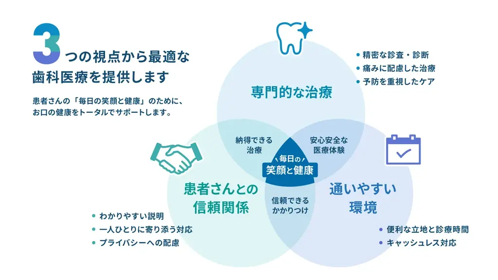 プレスリリース用図解・イラスト3枚セットプランを提供開始 画像 4