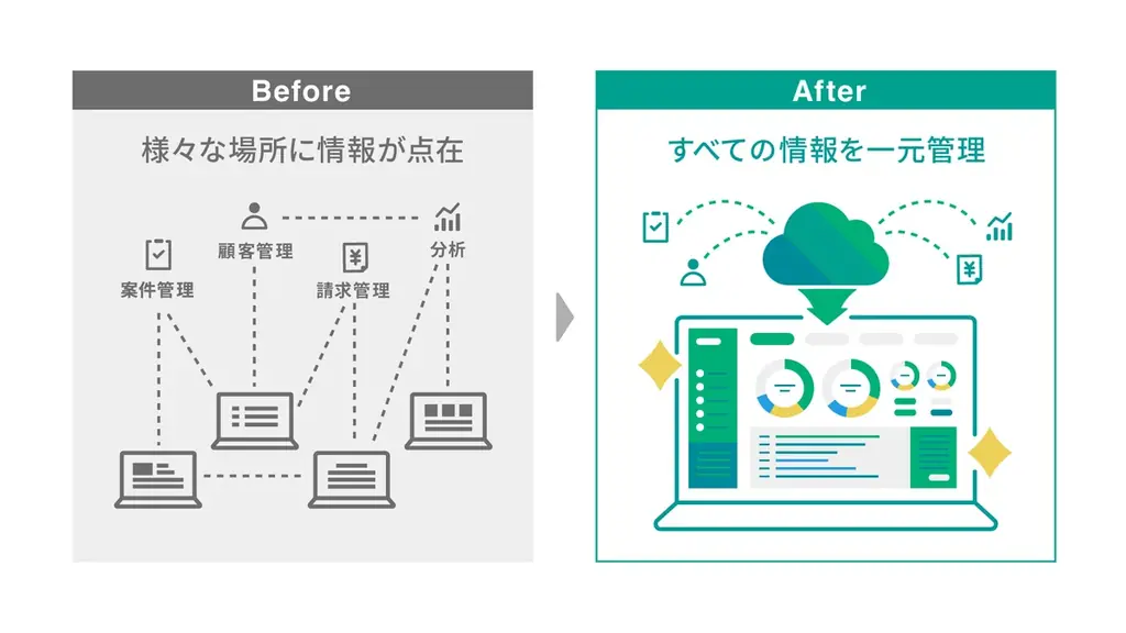 プレスリリース用図解・イラスト3枚セットプランを提供開始 画像 5