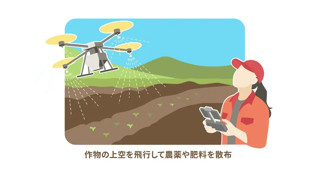 プレスリリース用図解・イラスト3枚セットプランを提供開始 画像 6