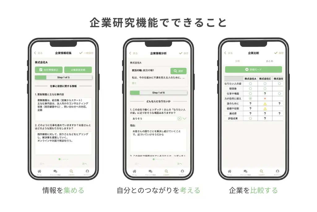 就活支援アプリ「ソダッテ！」、新機能「企業研究機能」をリリース 画像 2