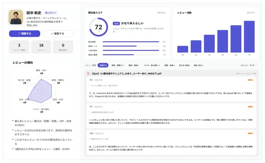ベテランの「判断基準」をAIで継承する新サービス「Qast Clone」を今秋にリリース——事前登録を開始 画像 4