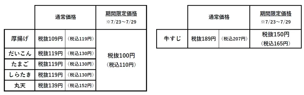 【資さんうどん】おでんがお得に楽しめる！定番おでん5商品は100円（税抜）に！※期間限定7/23（木）～7/29（水）【資さんうどん３店舗限定】 画像 5