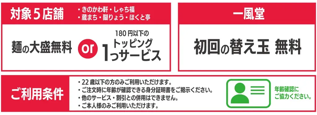 名古屋驛麵通りがこの夏、22歳以下を応援！「U22応援割り」開催！ 画像 2