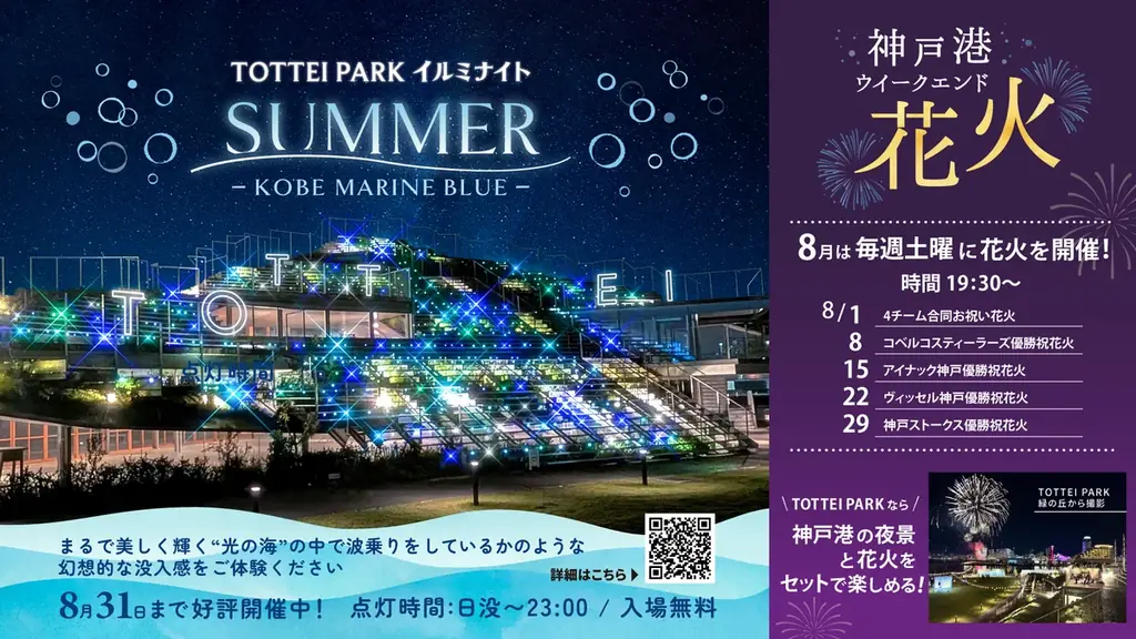 日本で初めて映画が上映されたまち・神戸！130周年記念GLION ARENA KOBE 2Fカフェで神戸で撮影された作品を紹介する「映画のまち神戸 ポスター展」を開催 画像 2