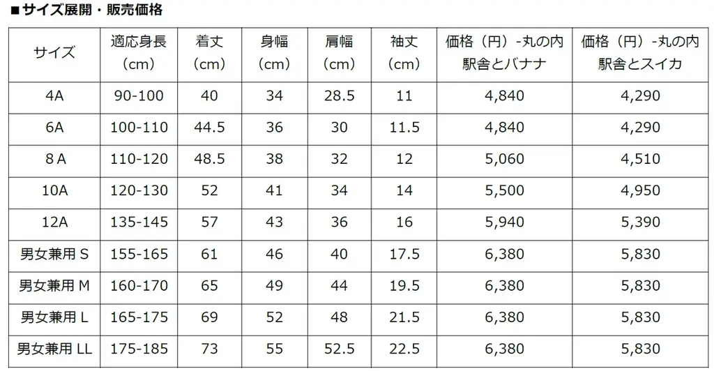 【Suicaのペンギン】新作アイテム4種を発売！！暗闇で光る蓄光仕様のTシャツも！夏に大活躍のラインアップ！ 画像 7