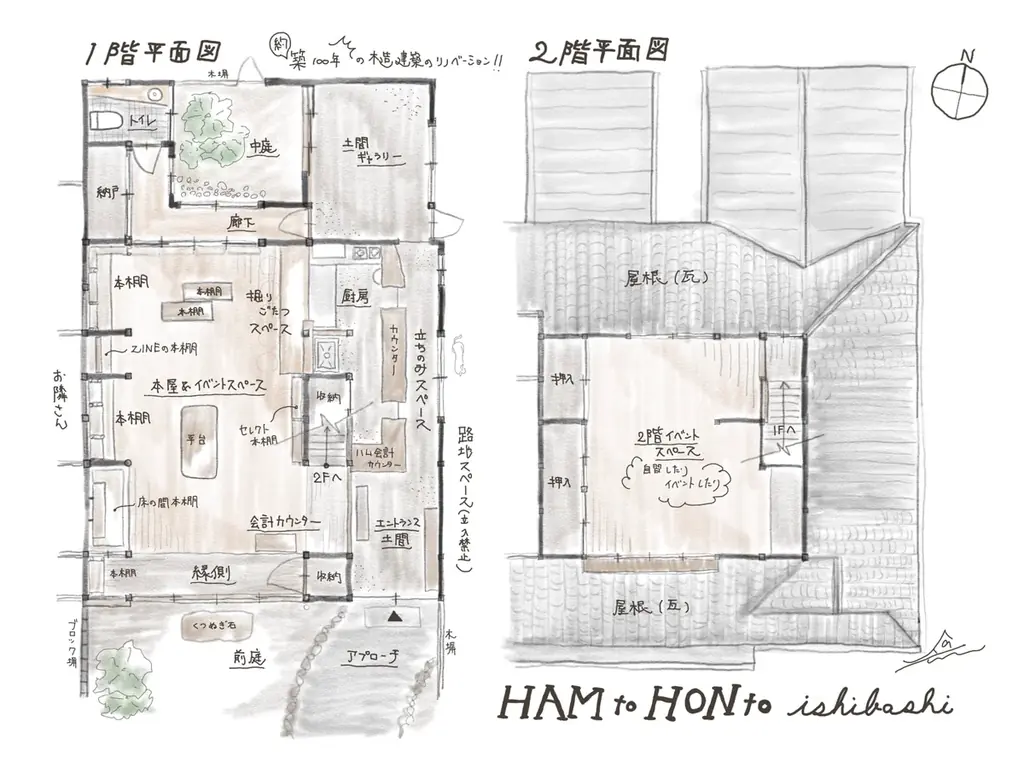 本屋とハム屋がつくる商店街の居場所ー大阪府池田市石橋阪大前「ハムと本と、」が2026年8月1日(土)開業。クラウドファンディングを実施中 画像 2