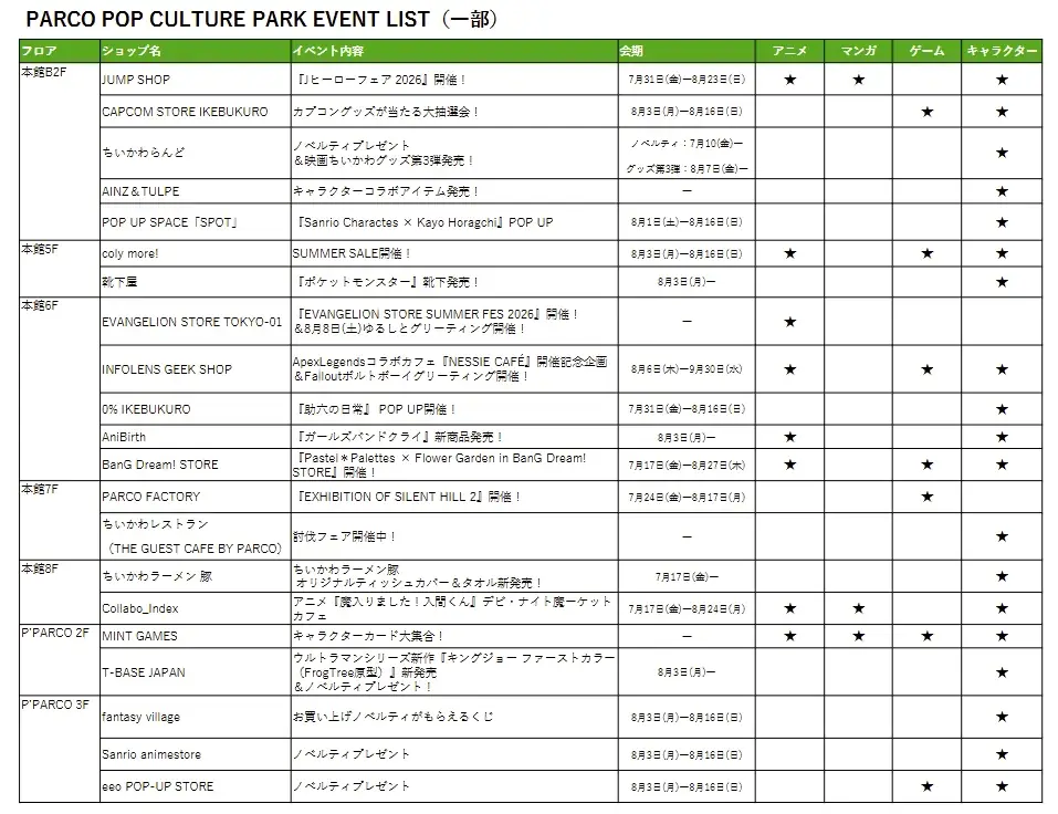 池袋PARCOでポップカルチャーが集う「公園」をテーマにした新企画『PARCO POP CULTURE PARK』を開催！ 画像 4