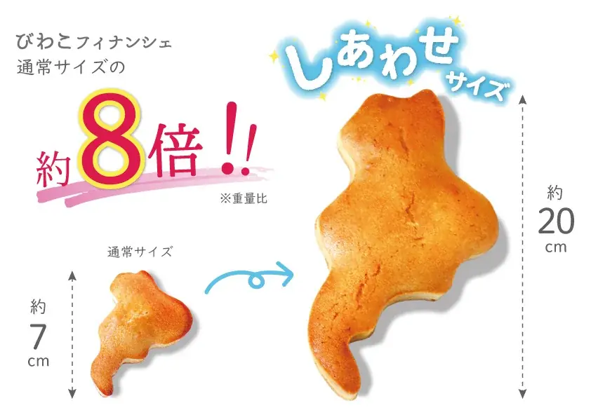 【8/1より数量限定販売】びわこフィナンシェ“しあわせサイズ”はいかが？ 画像 1