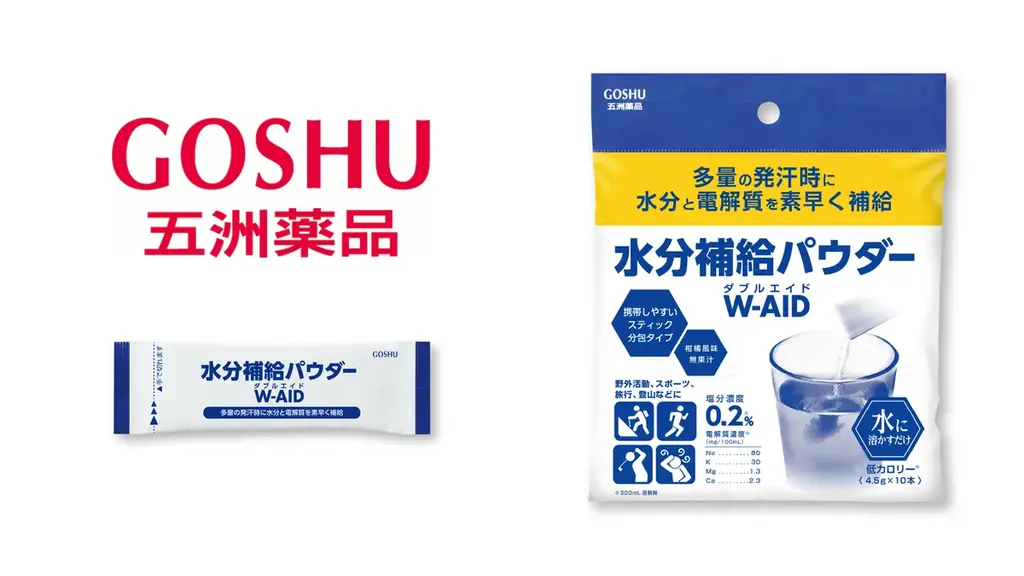 W-AID提携発表