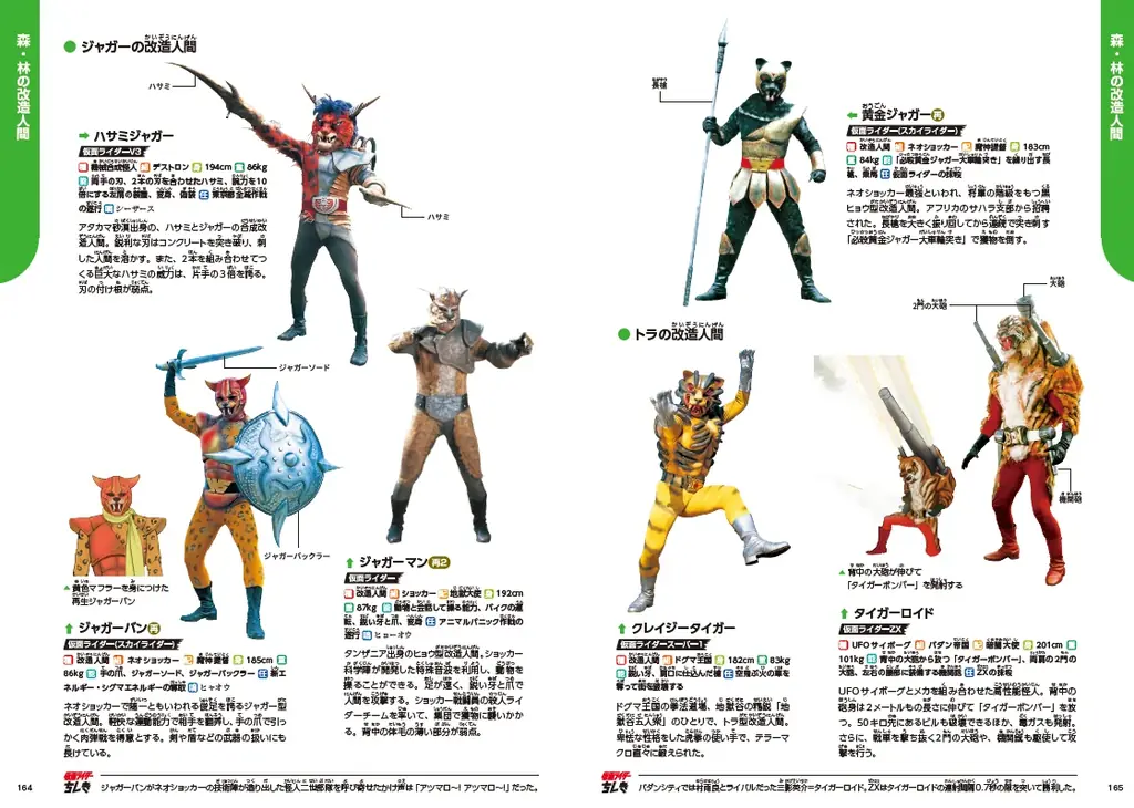 【新刊案内】『学研の図鑑』まさかの最新刊は「仮面ライダー 改造人間」！　昭和の怪人約600体を環境別に徹底解剖、異色の学習図鑑が誕生！ 画像 2