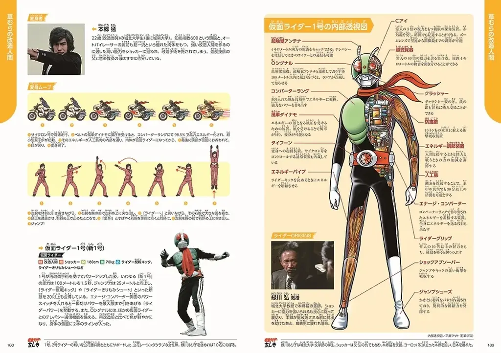 【新刊案内】『学研の図鑑』まさかの最新刊は「仮面ライダー 改造人間」！　昭和の怪人約600体を環境別に徹底解剖、異色の学習図鑑が誕生！ 画像 3