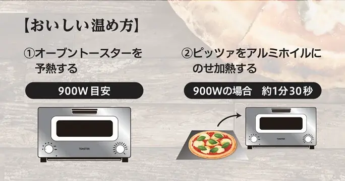 専門店のような味わいを手軽に楽しめる「国産小麦粉使用　本格ピッツァ」シリーズ 画像 10