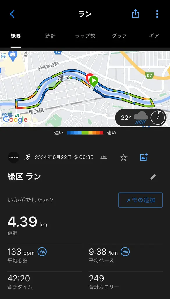 Garmin初！軽量＆快適なバンド型ヘルス＆フィットネストラッカー『CIRQA Smart Band』を8月6日（木）に発売 画像 4