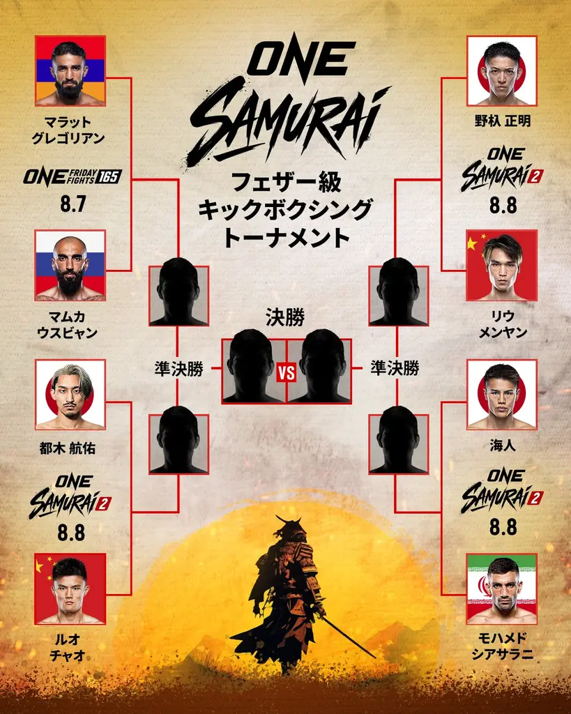 ONE SAMURAI フェザー級キックボクシングトーナメントのトーナメント表を発表！８.８(土)「ONE SAMURAI 2」追加5試合を含む全対戦カードを発表！ 画像 2
