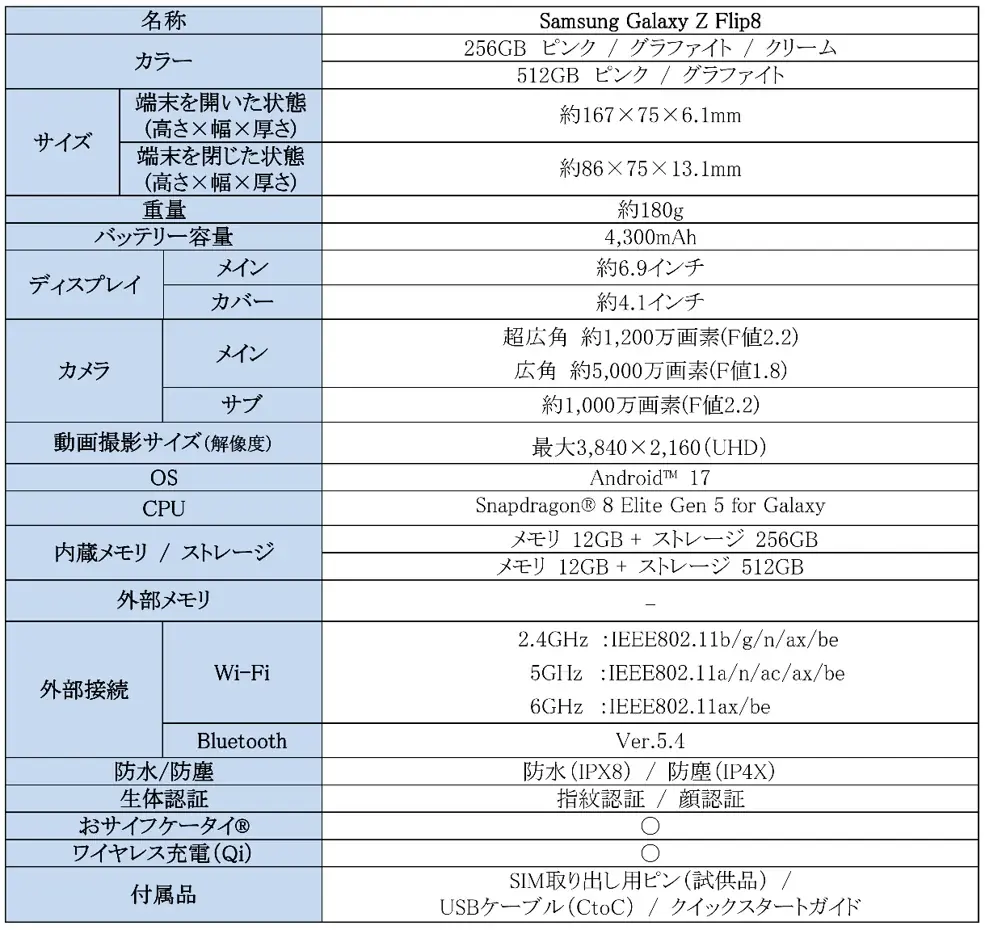 「Samsung Galaxy Z Fold8 Ultra | Fold8 | Flip8」（SIMフリーモデル）2026年7月23日（木）予約開始・8月7日（金）発売 画像 20