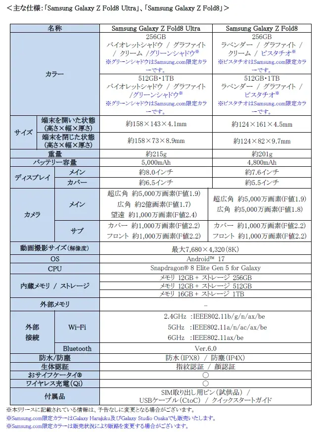 ＜Samsung＞「Samsung Galaxy Z Fold8 Ultra | Fold8 | Flip8」（SIMフリーモデル）2026年7月23日（木）予約開始・8月7日（金）発売 画像 20