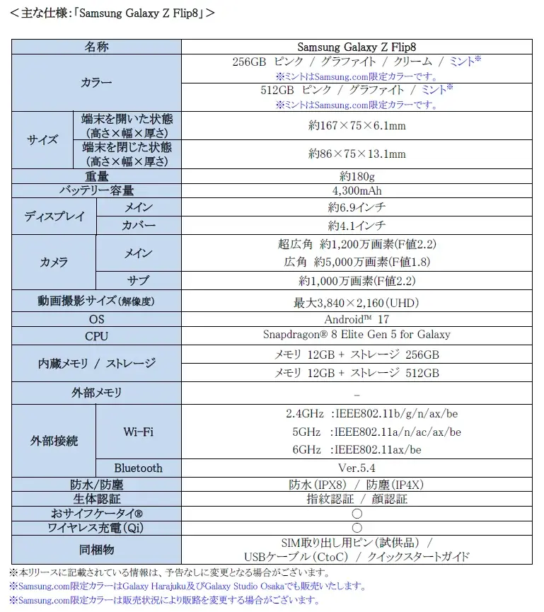 ＜Samsung＞「Samsung Galaxy Z Fold8 Ultra | Fold8 | Flip8」（SIMフリーモデル）2026年7月23日（木）予約開始・8月7日（金）発売 画像 21