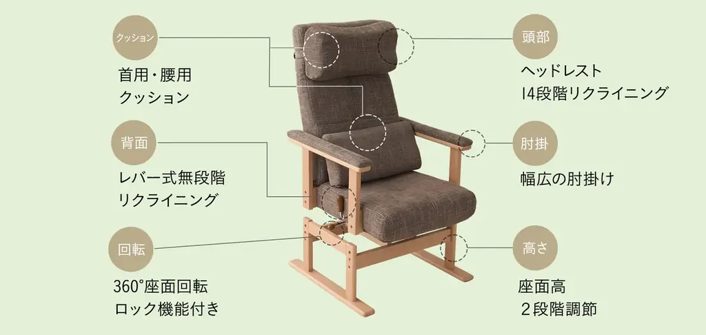毎日座るあなたへ――自分専用のソファを選ぶ方に人気の高座椅子akariシリーズより『安全ロック機能付き くつろぎ回転高座椅子』が新登場！姿勢をケアしながら長時間でも心地よく座れます。 画像 3