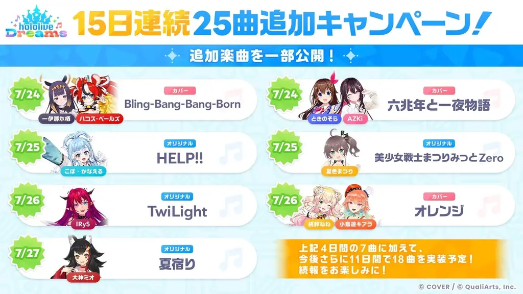 QualiArtsとカバーが共同開発する「ホロライブ」初のスマホゲーム 『hololive Dreams』（略称「ホロドリ」）、正式サービス開始！ 画像 5