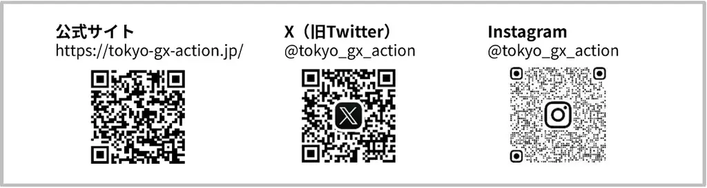 「TOKYO GX ACTION」、未来世代のGX教育を推進！ 探究型ＧＸ学習教材を東京都内の教員向けに無料公開 -GXを”知る”から”行動する”へ、一人ひとりのGXアクションを学び、考える教材- 画像 10