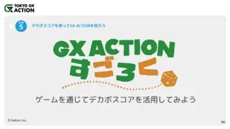 「TOKYO GX ACTION」、未来世代のGX教育を推進！ 探究型ＧＸ学習教材を東京都内の教員向けに無料公開 -GXを”知る”から”行動する”へ、一人ひとりのGXアクションを学び、考える教材- 画像 6