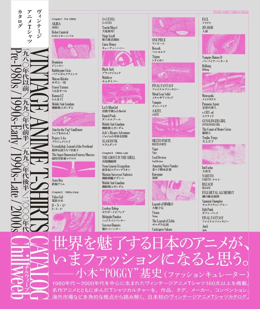 ファッションキュレーター小木“POGGY”基史氏推薦！世界が熱狂するアニメTシャツをまとめた日本初のビジュアルブック『ヴィンテージ アニメTシャツ カタログ』8月26日（水）発売決定 画像 1
