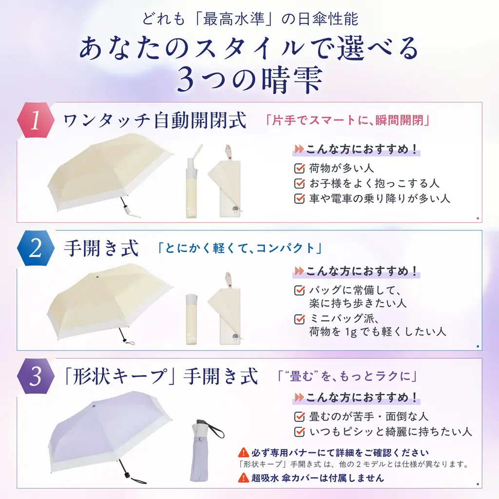 7月25日限定！最軽量126gの晴雨兼用傘「晴雫」最大70％OFF