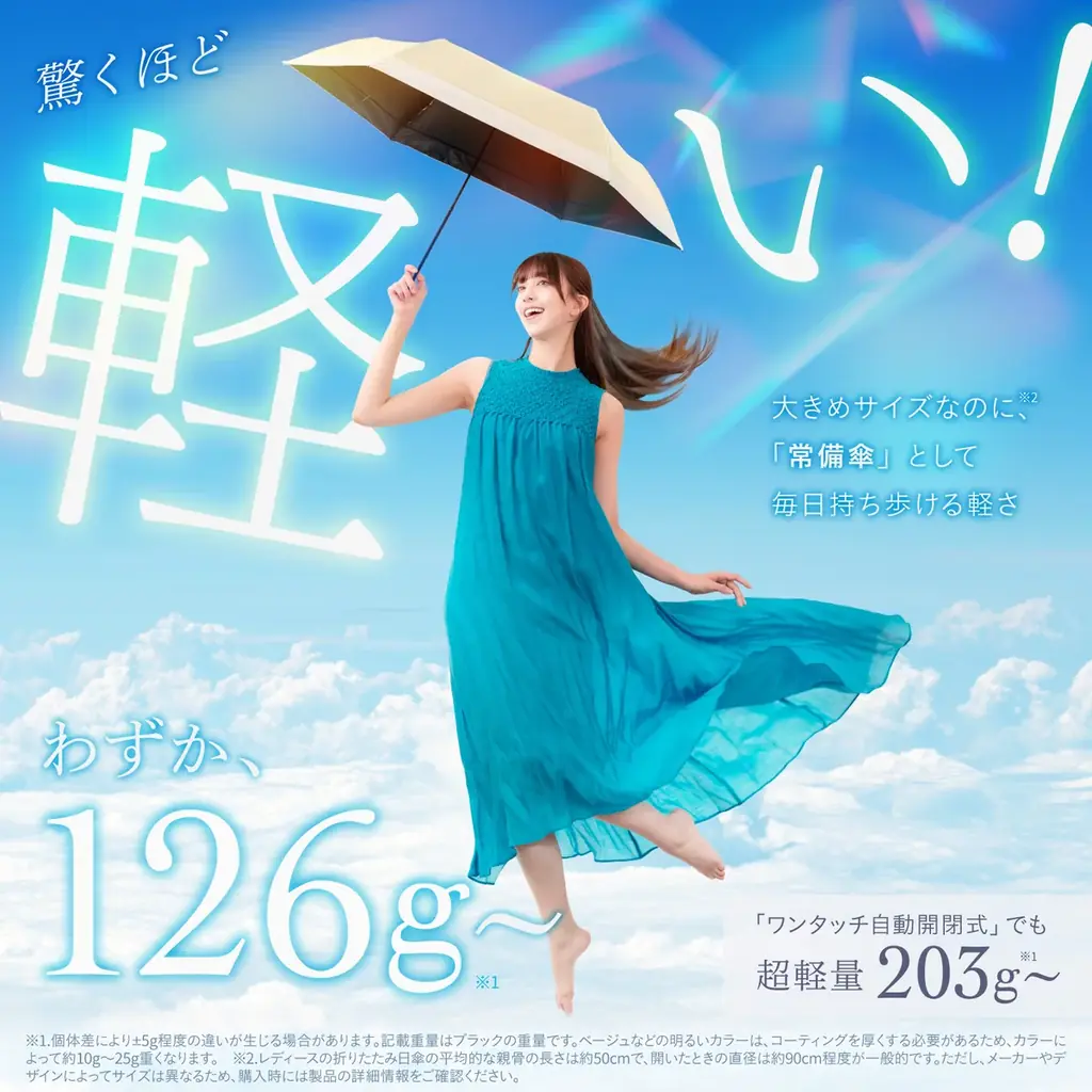 「畳むのが面倒」に応える！36,000本売れた“最軽量126g”の晴雨兼用日傘「晴雫」が最大70％OFF 画像 2