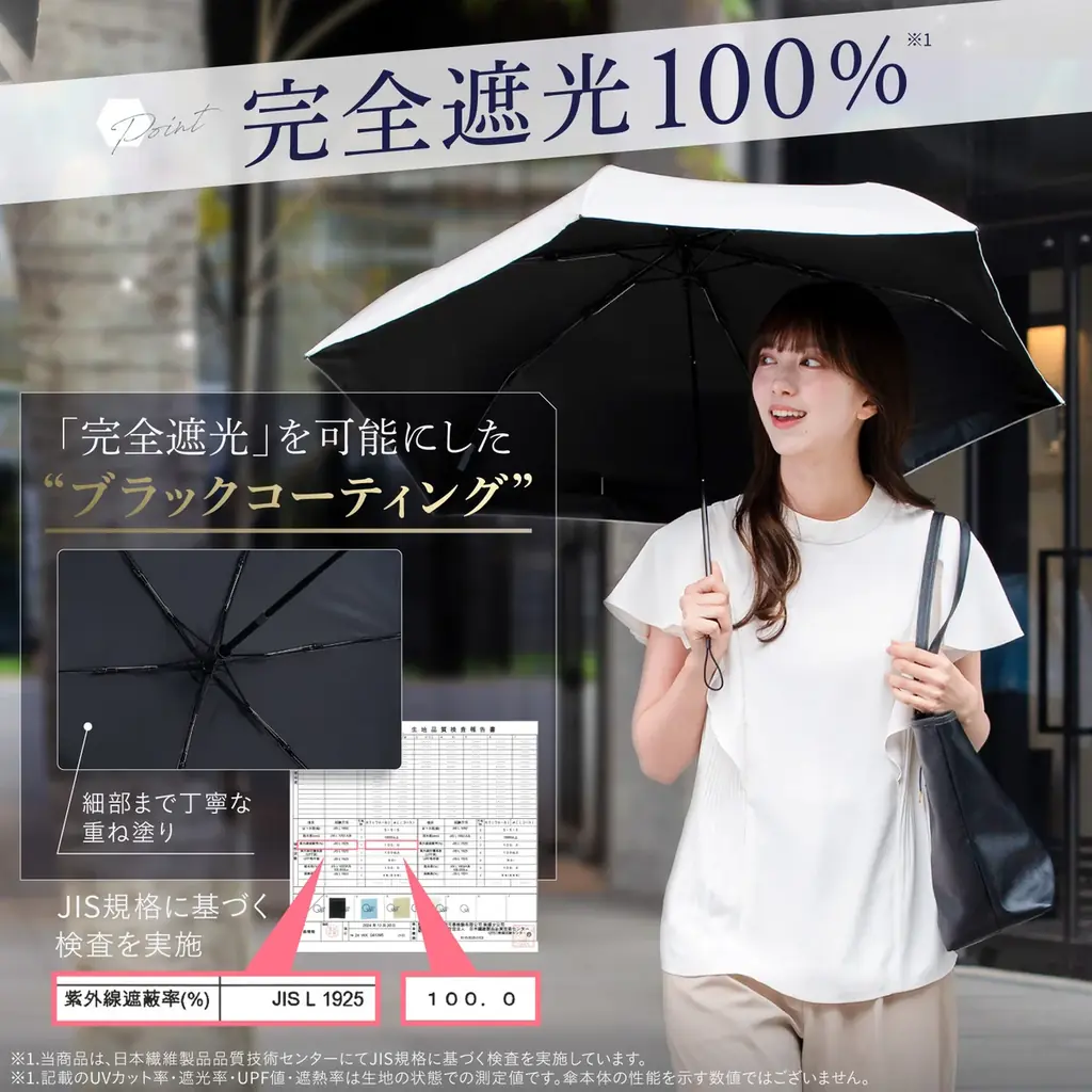 「畳むのが面倒」に応える！36,000本売れた“最軽量126g”の晴雨兼用日傘「晴雫」が最大70％OFF 画像 3
