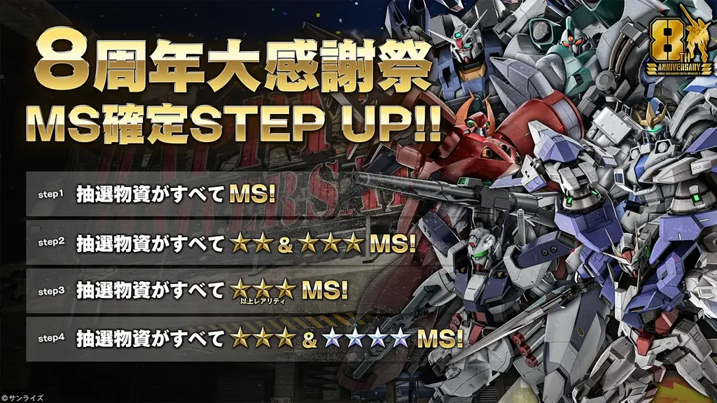 PlayStation®5/PlayStation®4『機動戦士ガンダム　バトルオペレーション２』「8周年大感謝祭」開催中！「V2アサルトバスターガンダム」が参戦！ 画像 9