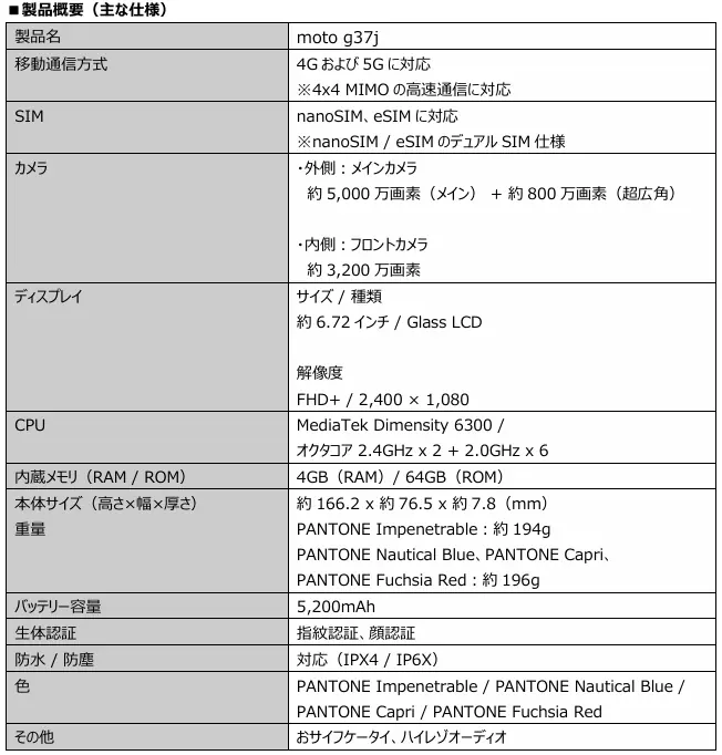 楽天モバイル、米モトローラ社製スマートフォンの取り扱いを開始し、最新機種「moto g37j」を7月24日（金）より予約受付開始 画像 2