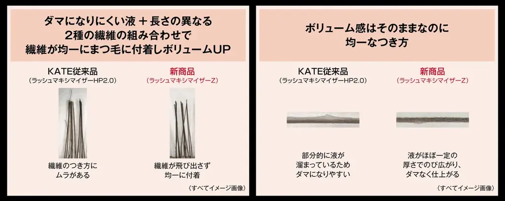 【KATE】‟束感まつ毛“から‟増毛級ボリュームまつ毛“まで。多様化するまつ毛ニーズに応える新マスカラ＆マスカラ下地を2026年7月25日（土）より発売 画像 11