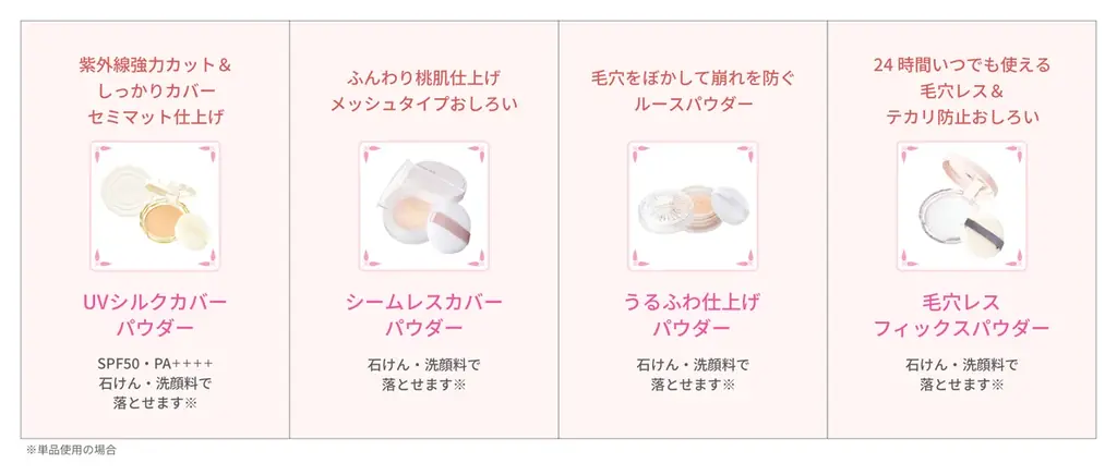 テカリ防止と毛穴補正が叶う、陶器肌仕上げのサラサラパウダー「毛穴レスフィックスパウダー」詰替 画像 12