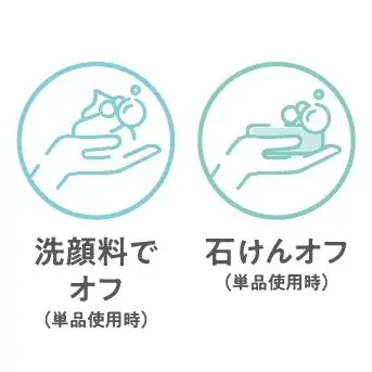 テカリ防止と毛穴補正が叶う、陶器肌仕上げのサラサラパウダー「毛穴レスフィックスパウダー」詰替 画像 7
