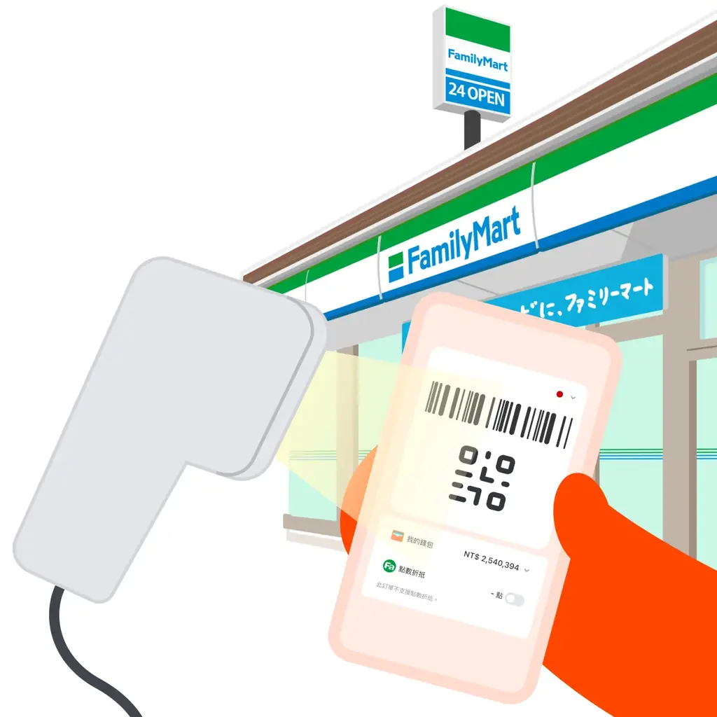 訪日台湾からの観光客向けに、台湾の電子決済アプリ「全盈＋PAY（プラスペイ）」とコラボ企画を実施〜日本のファミリーマート店舗で使える割引クーポンを配信開始〜 画像 2