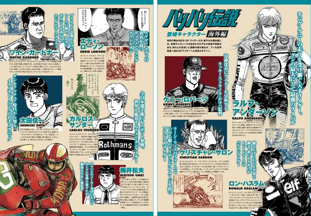 不朽の名作バイク漫画「バリバリ伝説」のクリアファイルとポスターを兼ねた小冊子を組みあせた「クリアファイルブック」が新発売！ 画像 6